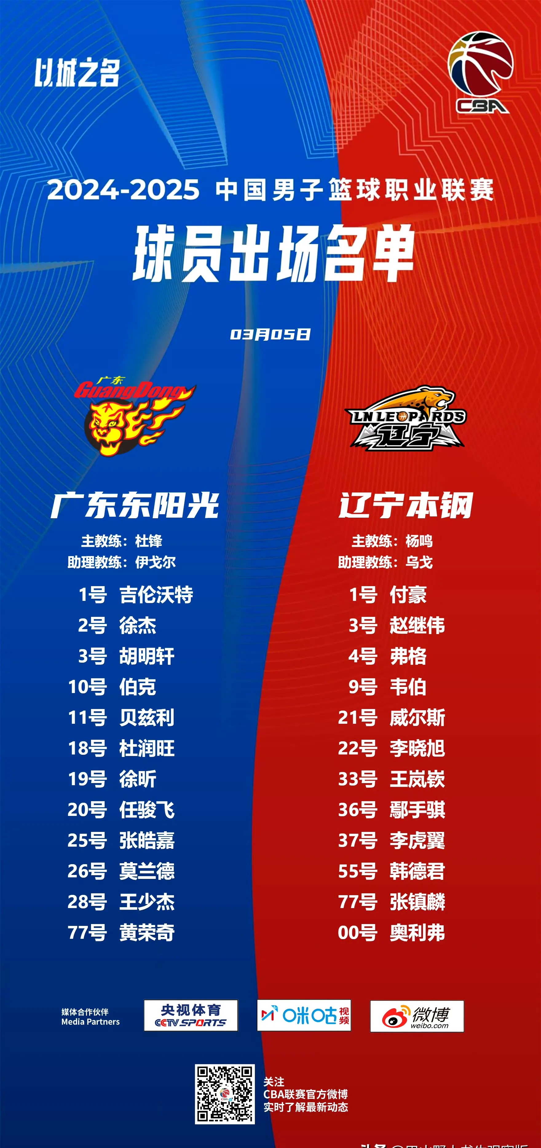 关于克里夫兰骑士迎CBA常规赛关键赛,赛前豪取连胜,态度坚定,数据趋势出现新变化的信息 关于克里夫兰骑士迎CBA常规赛关键赛,赛前豪取连胜,态度坚定,数据趋势出现新变化的信息